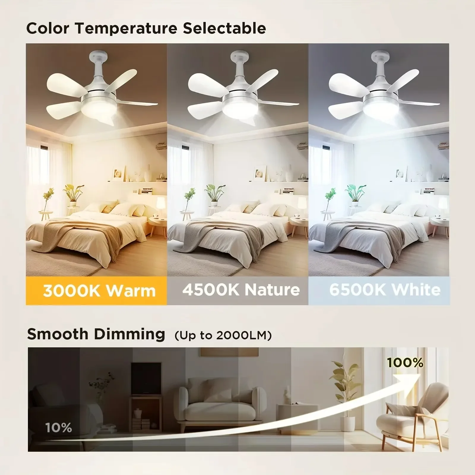 E27 Screw Ceiling Fan Light wi - Home Bathroom Fan ulasan dan harga