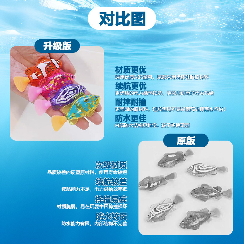 Hot Selling Electric Swimming  - Home Bathroom Model ulasan dan harga